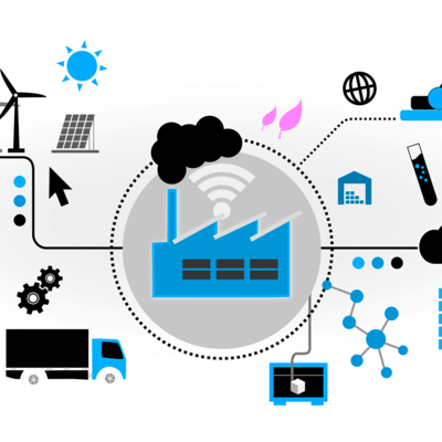 工業(yè)互聯(lián)網(wǎng)時代下的軟件開發(fā)變革與創(chuàng)新